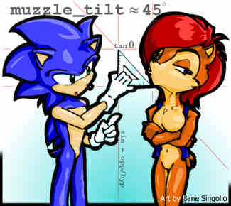 Muzzle tilting