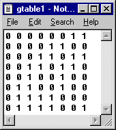 Your First Table (The Right Numbers)